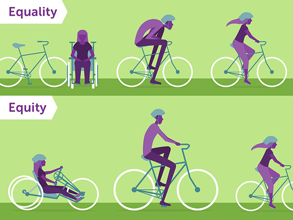 An illustration including purple people pictured against a green background uses bicycles to depict the difference between equality and equity.